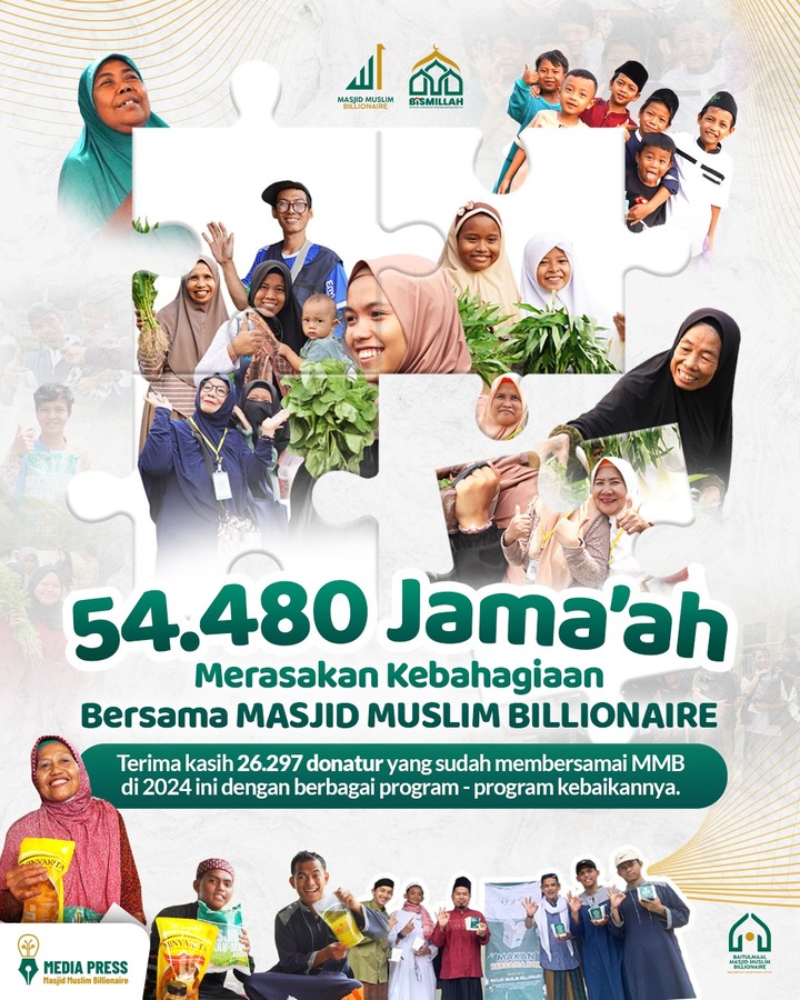 Masjid 54.480 Jamaah