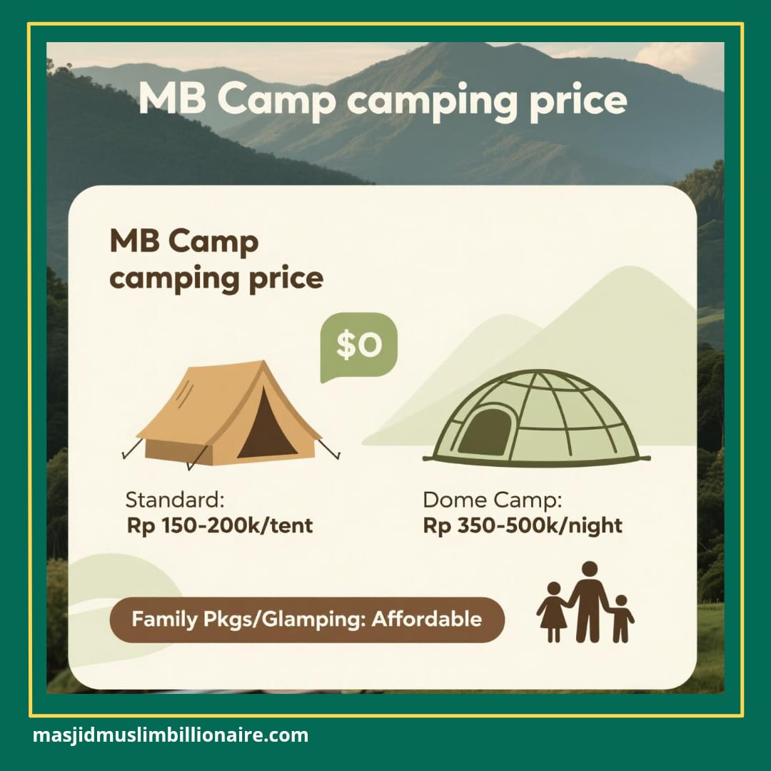 glamping bbq bogor